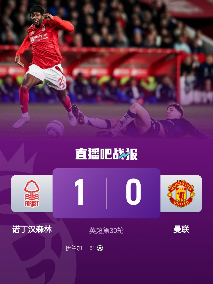 紅魔青訓！22歲伊蘭加2年前1500萬鎊出售，本賽季6球9助身價翻倍
